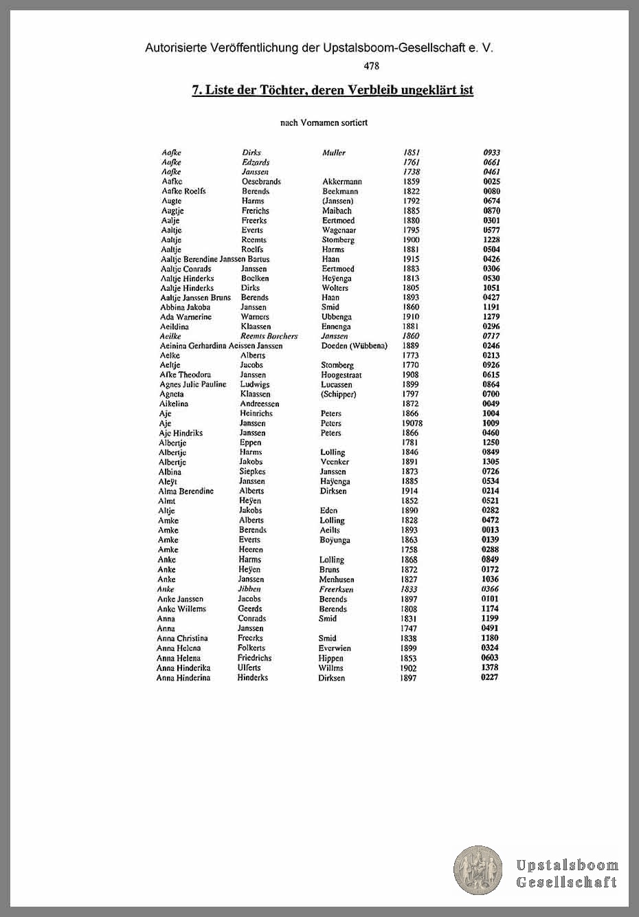 Document